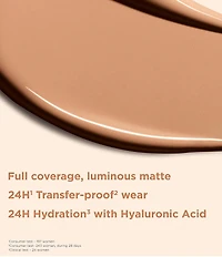 Clarins Skin Illusion Longwear Full Coverage Foundation