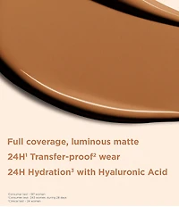Clarins Skin Illusion Longwear Full Coverage Foundation