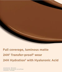 Clarins Skin Illusion Longwear Full Coverage Foundation