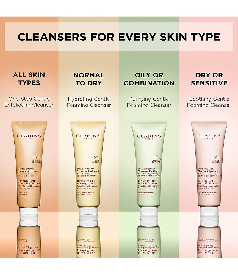 Clarins Soothing Gentle Foaming Face Cleanser with Shea Butter