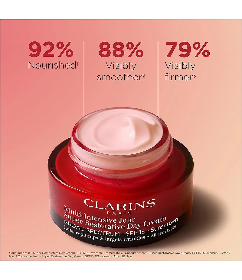 Clarins Super Restorative Anti-Aging Day Moisturizer SPF 15