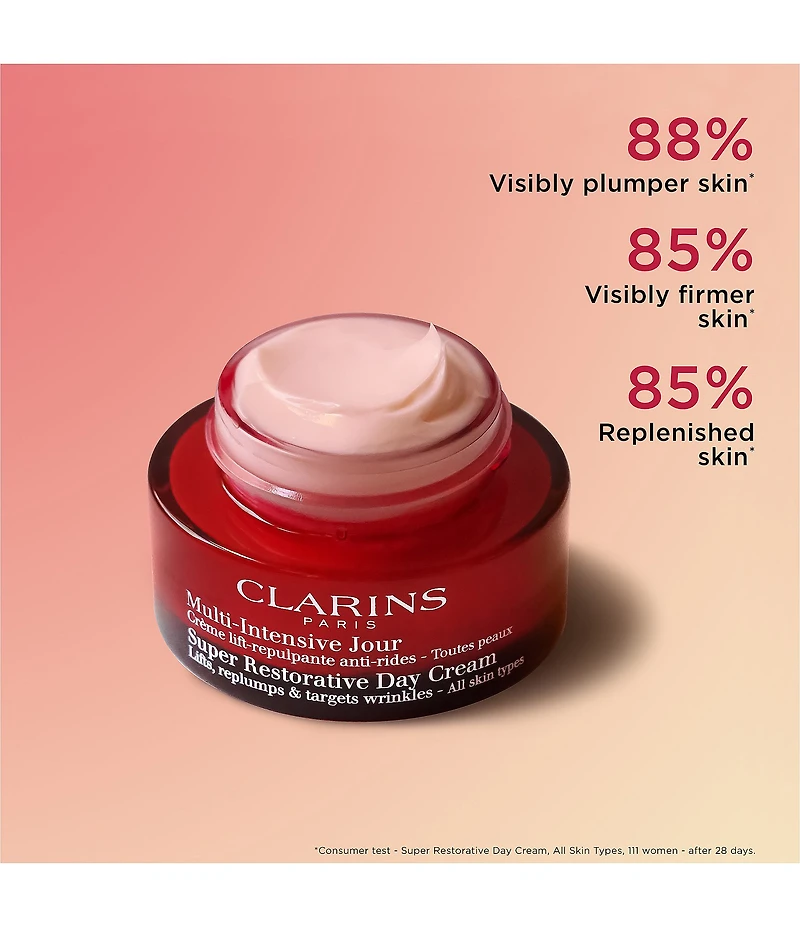 Clarins Super Restorative Anti-Aging Luxury Skincare Set