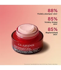 Clarins Super Restorative Anti-Aging Luxury Skincare Set