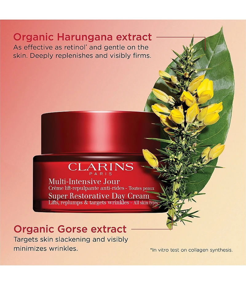 Clarins Super Restorative Anti-Aging Luxury Skincare Set