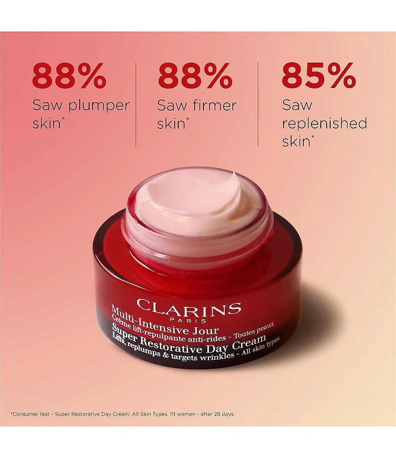 Clarins Super Restorative Anti-Aging Skincare Starter Set