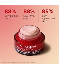 Clarins Super Restorative Anti-Aging Skincare Starter Set