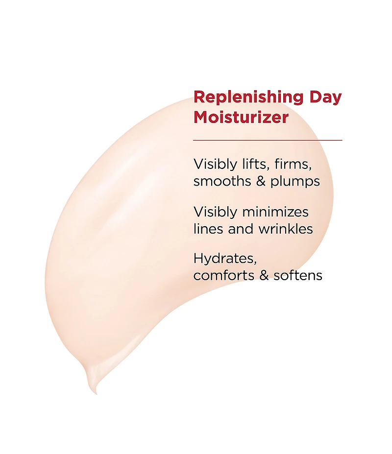 Clarins Super Restorative Anti-Aging Day Moisturizer - All Skin Types