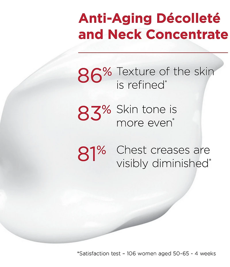 Clarins Super Restorative Anti-Aging Decollete and Neck Cream