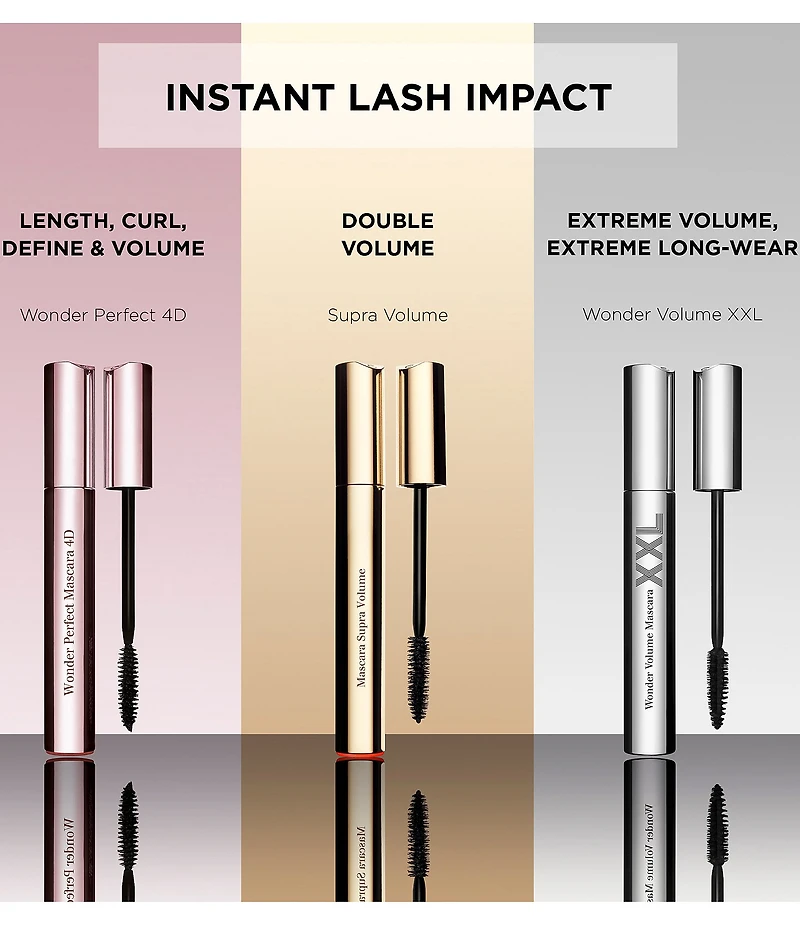 Clarins Supra Volumizing & Lengthening Mascara