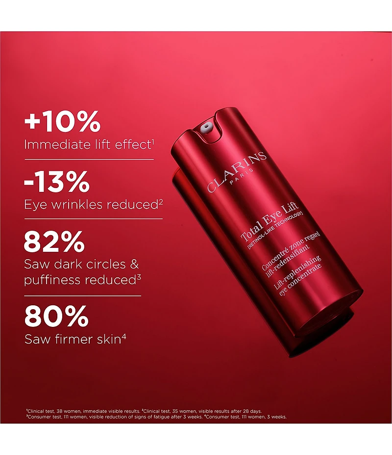 Clarins Total Eye Lift Eye Cream for Firming, Wrinkles, Dark Circles and Puffiness Refill