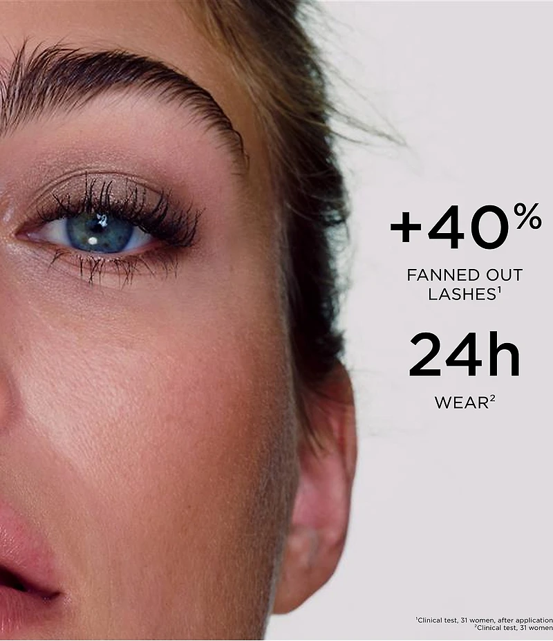 Clarins Wonder Perfect 5D Volumizing & Lengthening Mascara