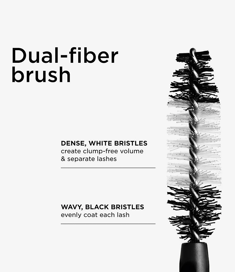 Clarins Wonder Perfect 5D Volumizing & Lengthening Mascara