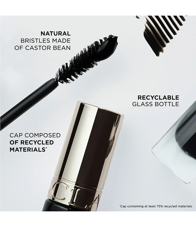 Clarins Wonder Perfect 5D Volumizing & Lengthening Mascara