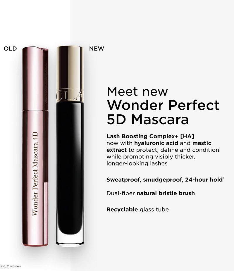 Clarins Wonder Perfect 5D Volumizing & Lengthening Mascara