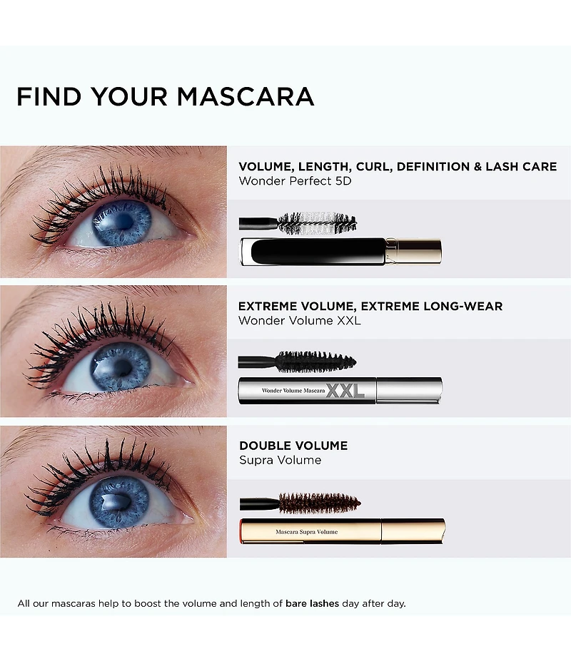 Clarins Wonder Perfect 5D Volumizing & Lengthening Mascara