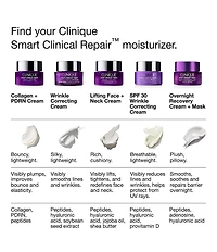 Clinique Smart Clinical Repair™ Collagen + PDRN Face Cream