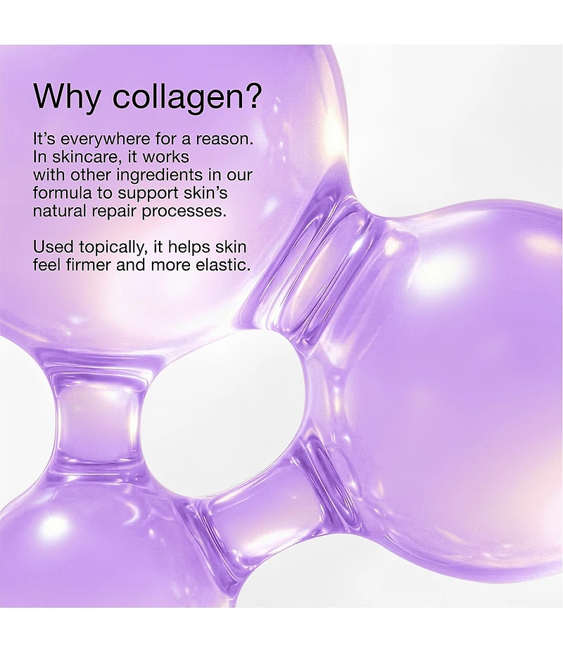 Clinique Smart Clinical Repair™ Collagen + PDRN Face Cream
