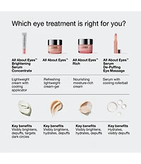 Clinique All About Eyes™ Brightening Concentrate Retinoid Serum
