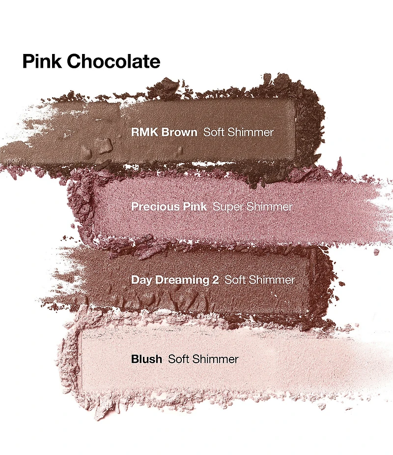 Clinique All About Shadow Quad Eyeshadow