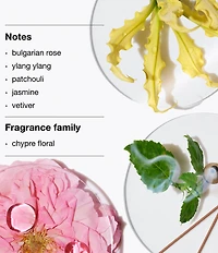 Clinique Aromatics Elixir Essentials Fragrance Trio