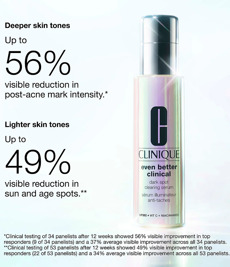 Clinique Brightening Routine: Mini Even Better Skincare Kit