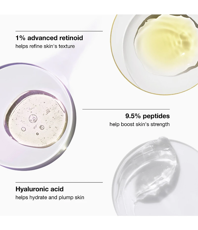 Clinique Smart Clinical Repair™ Wrinkle Correcting Serum
