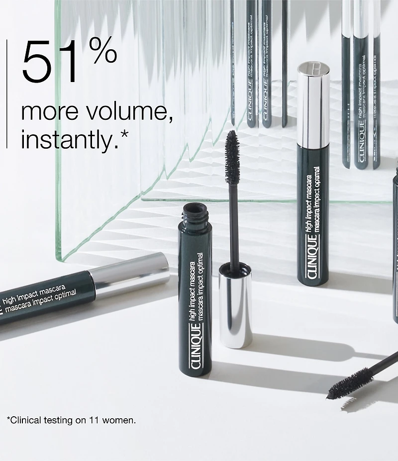 Clinique Cult Classics on the Go: High Impact Mascara + Black Honey Lip Mini Gift Set