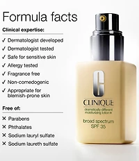 Clinique Dramatically Different Moisturizing Lotion+ SPF35 for Face