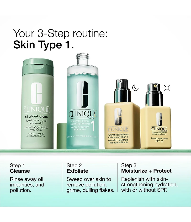 Clinique Dramatically Different Moisturizing Lotion+ SPF35 for Face
