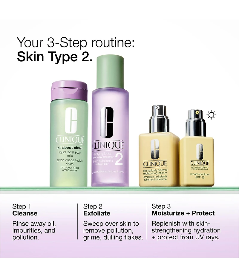 Clinique Dramatically Different Moisturizing Lotion+ SPF35 for Face