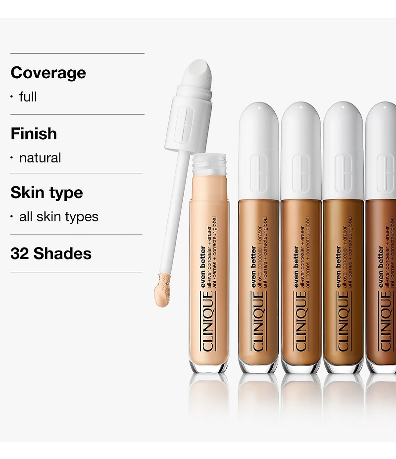 Clinique Even Better™ All-Over Concealer + Eraser