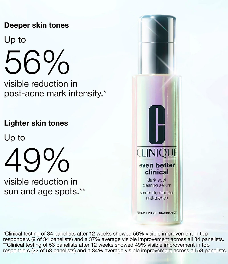 Clinique Even Better Clinical™ Dark Spot Clearing Serum with Vitamin C