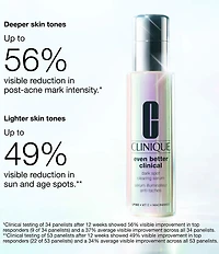 Clinique Even Better Clinical™ Dark Spot Clearing Serum with Vitamin C