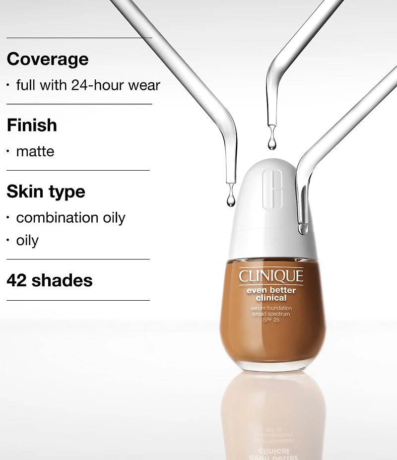 Clinique Even Better Clinical™ Serum Foundation Broad Spectrum SPF 25