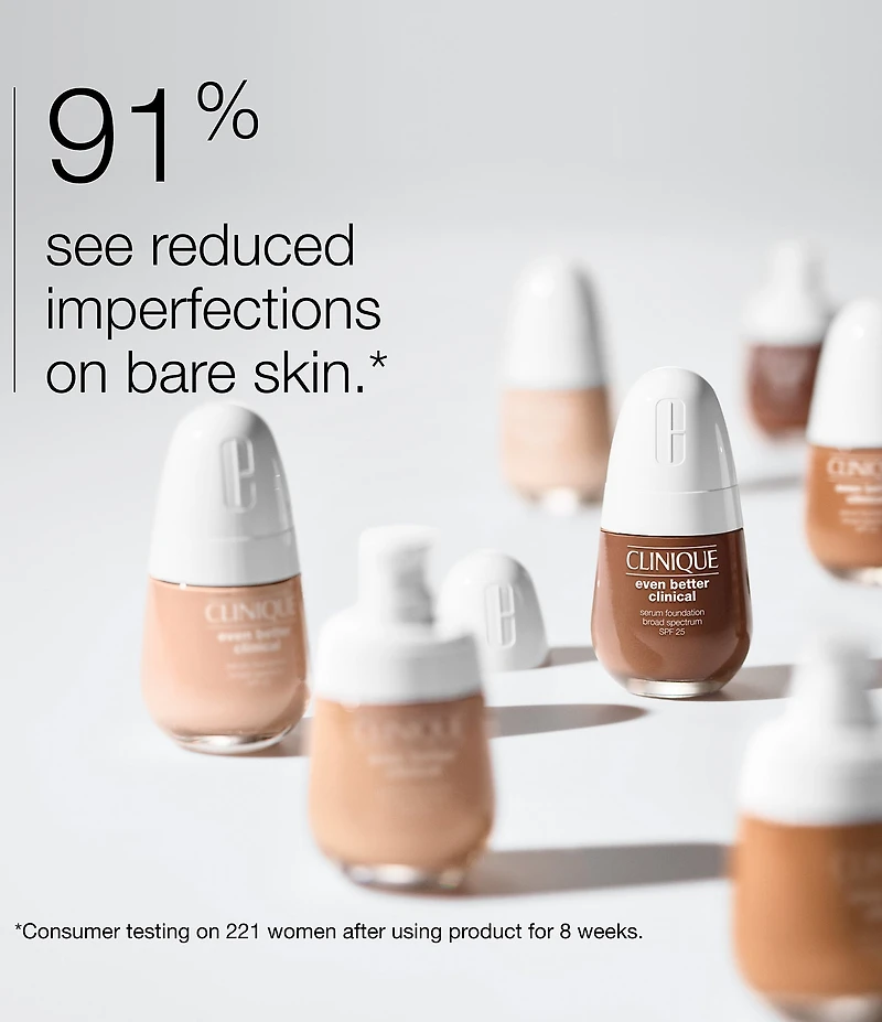 Clinique Even Better Clinical™ Serum Foundation Broad Spectrum SPF 25