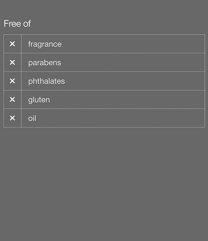 Clinique for Men Face Scrub