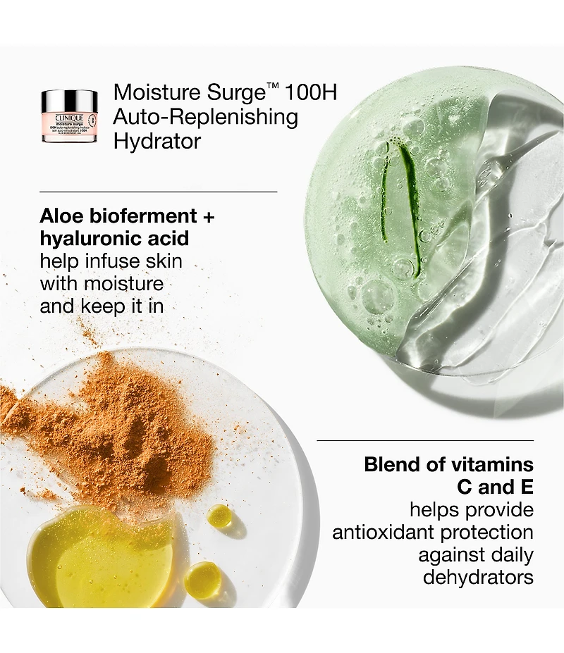 Clinique Glow from AM to PM Moisture Surge Skincare Gift Set