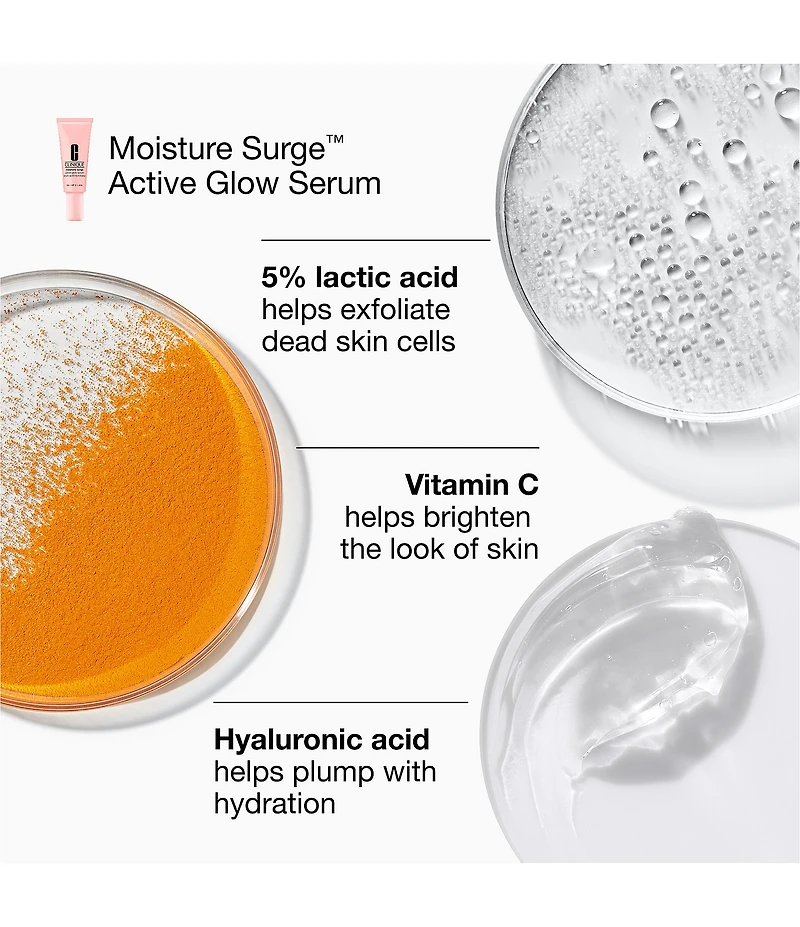 Clinique Glow from AM to PM Moisture Surge Skincare Gift Set