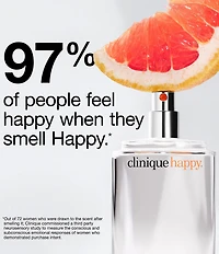 Clinique Happy Trio Perfume & Body Spray Holiday Gift Set