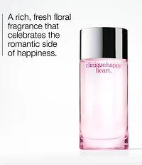 Clinique Have a Little Happy Mini Perfume Gift Set