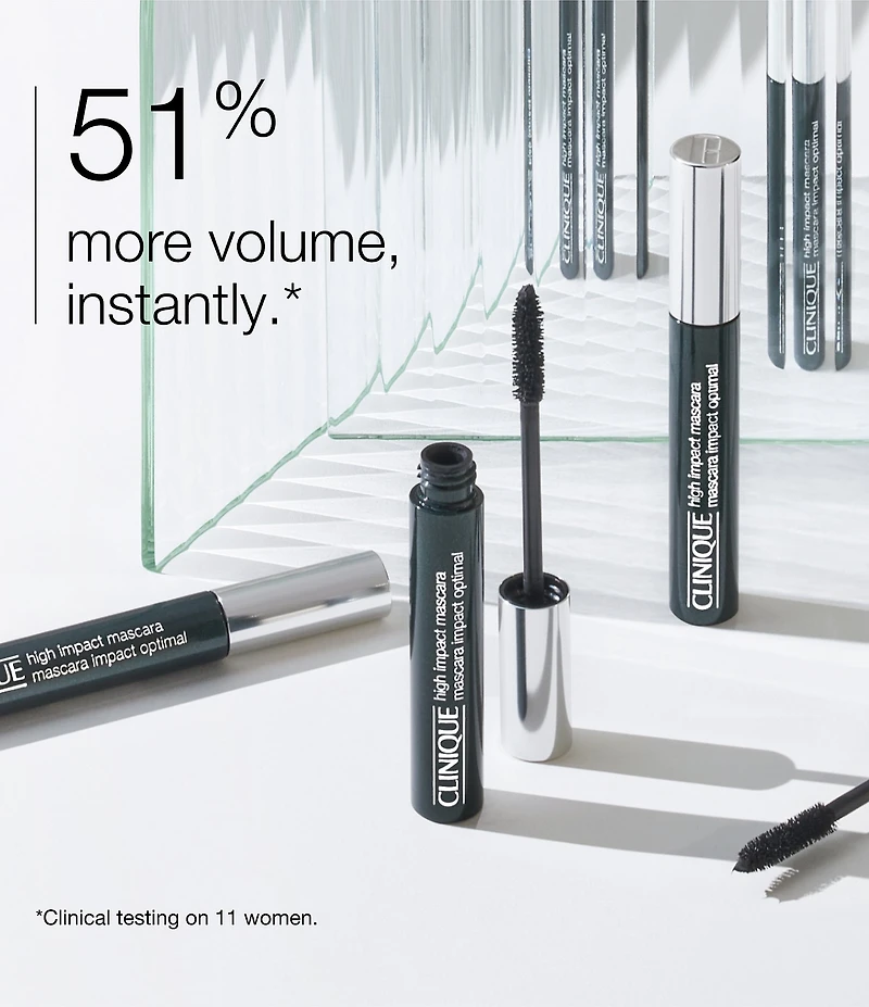 Clinique High Impact™ Mascara