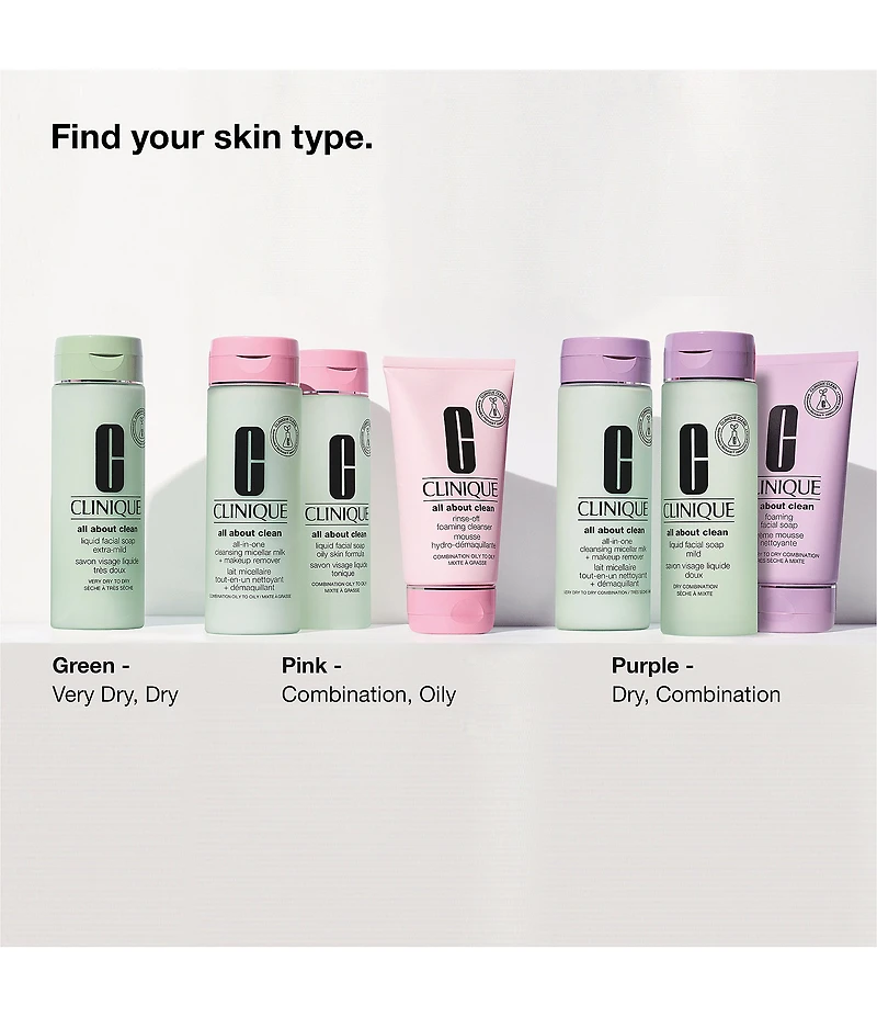Clinique All About Clean™ Liquid Facial Soap Oily Skin Formula
