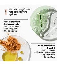 Clinique Merry Moisture: Moisture Surge Mini Skincare Gift Set