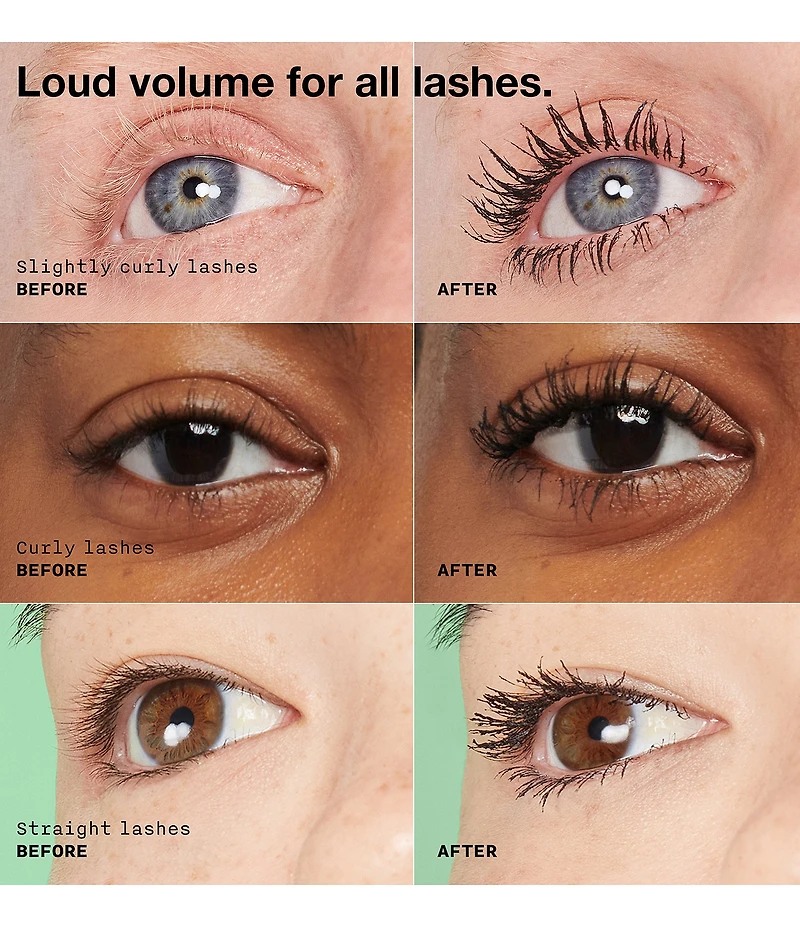 Clinique Mini High Impact High-Fi™ Full Volume Mascara