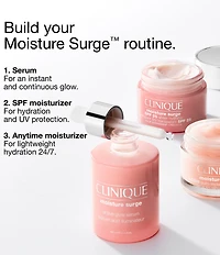 Clinique Moisture Surge™ Active Glow Serum with Hyaluronic Acid
