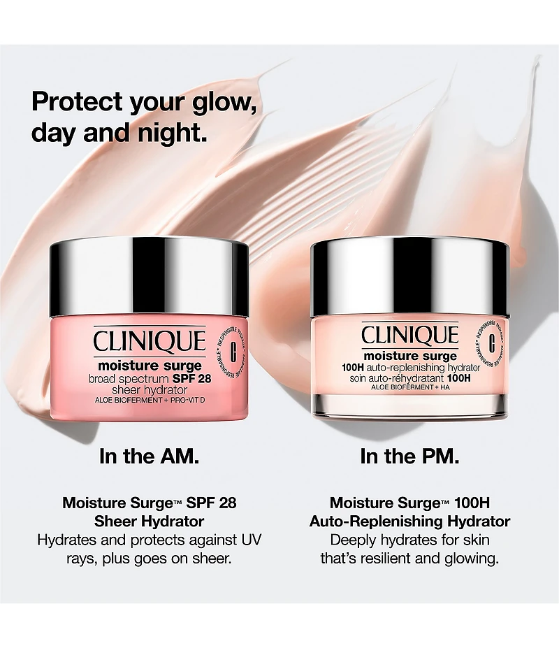 Clinique Moisture Surge™ Broad Spectrum SPF 28 Sheer Hydrator Moisturizer
