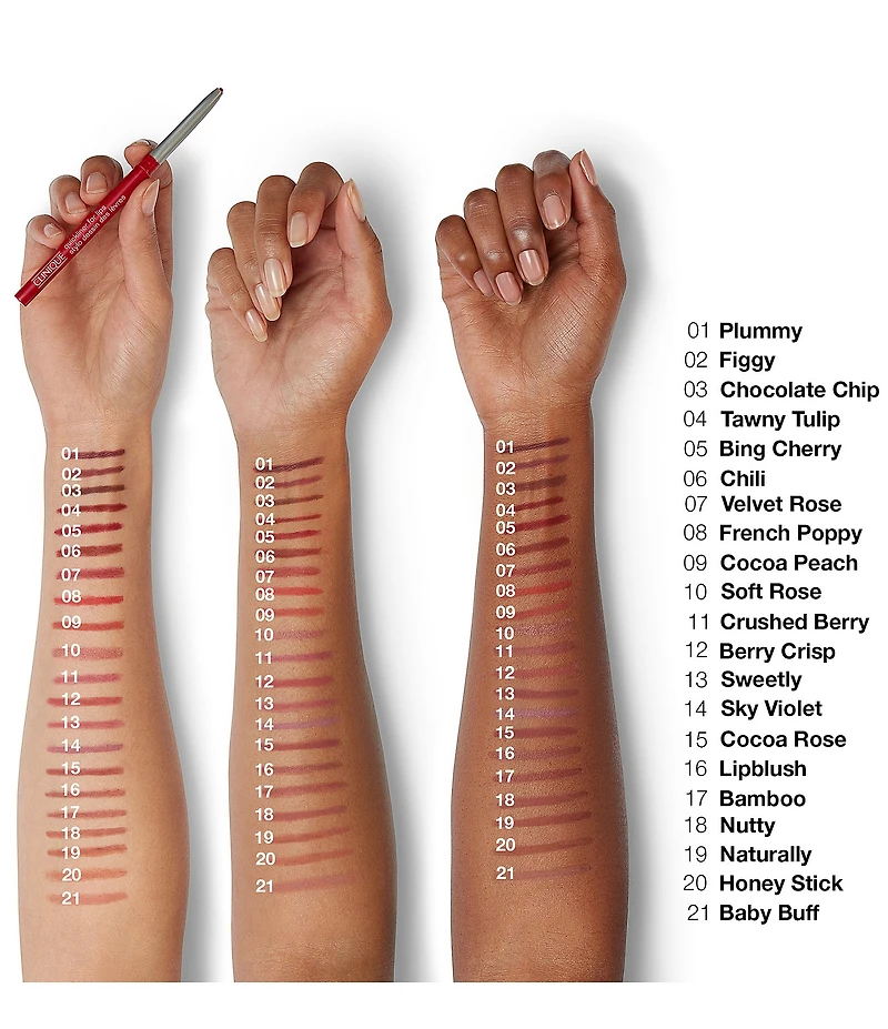 Clinique Quickliner™ For Lips Lip Liner
