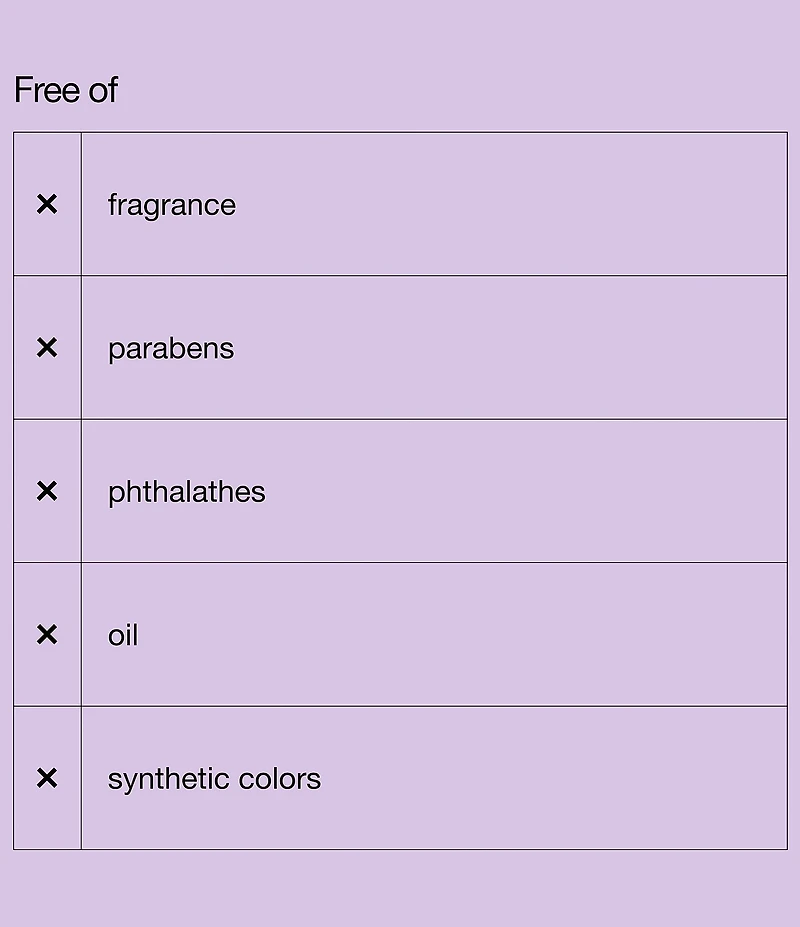 Clinique Smart Clinical Repair Wrinkle Correcting Rich Face Cream 0.5 oz.