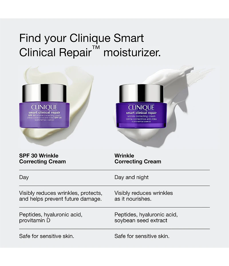 Clinique Smart Clinical Repair Wrinkle Correcting SPF30 Moisturizer