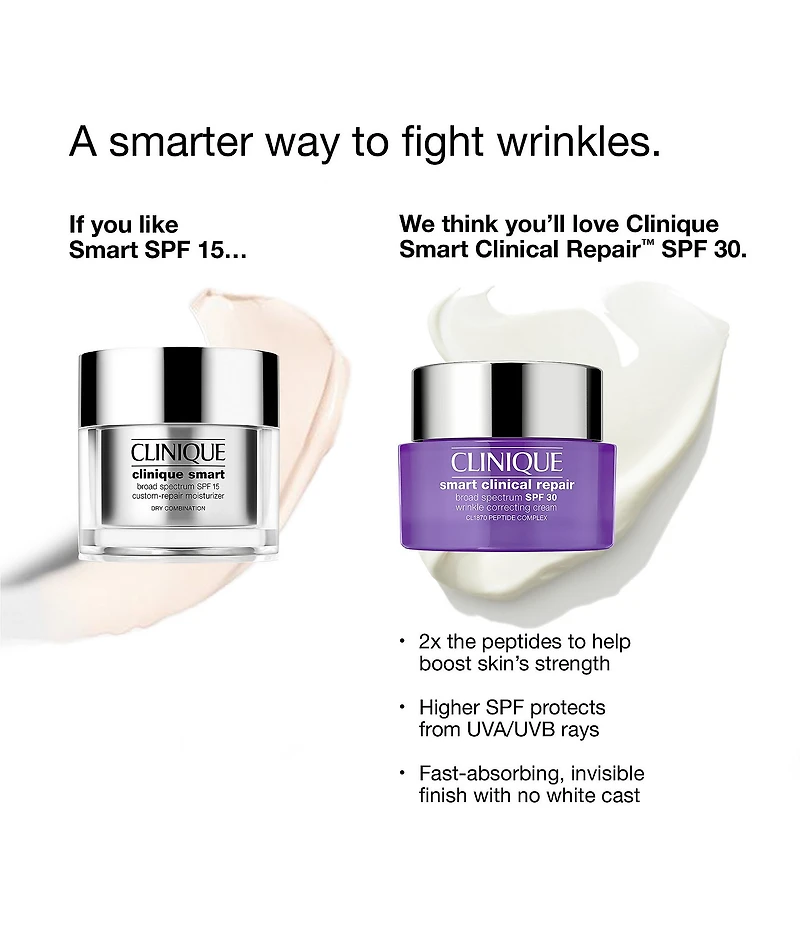 Clinique Smart Clinical Repair Wrinkle Correcting SPF30 Moisturizer